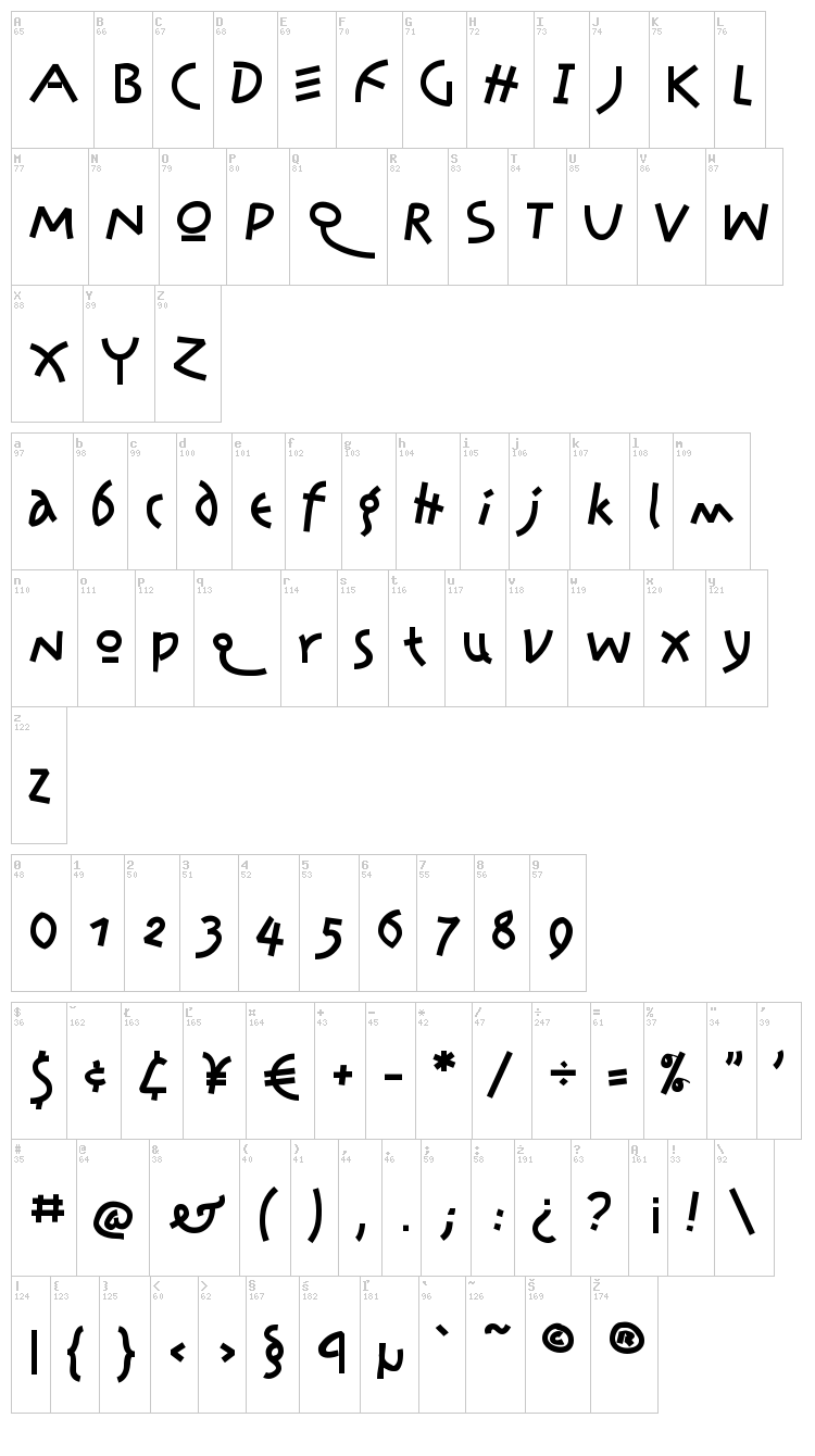 Jonas font map