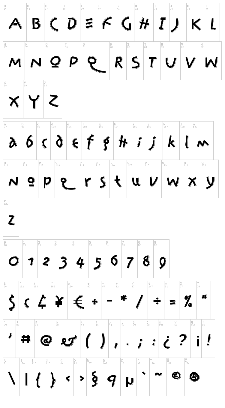 Jonas font map