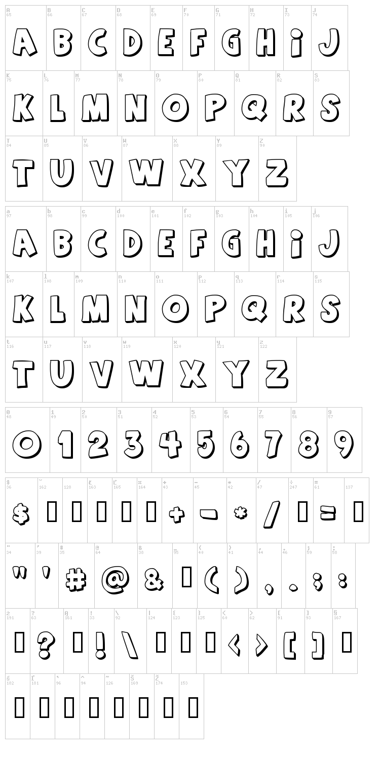 Agent Orange font map