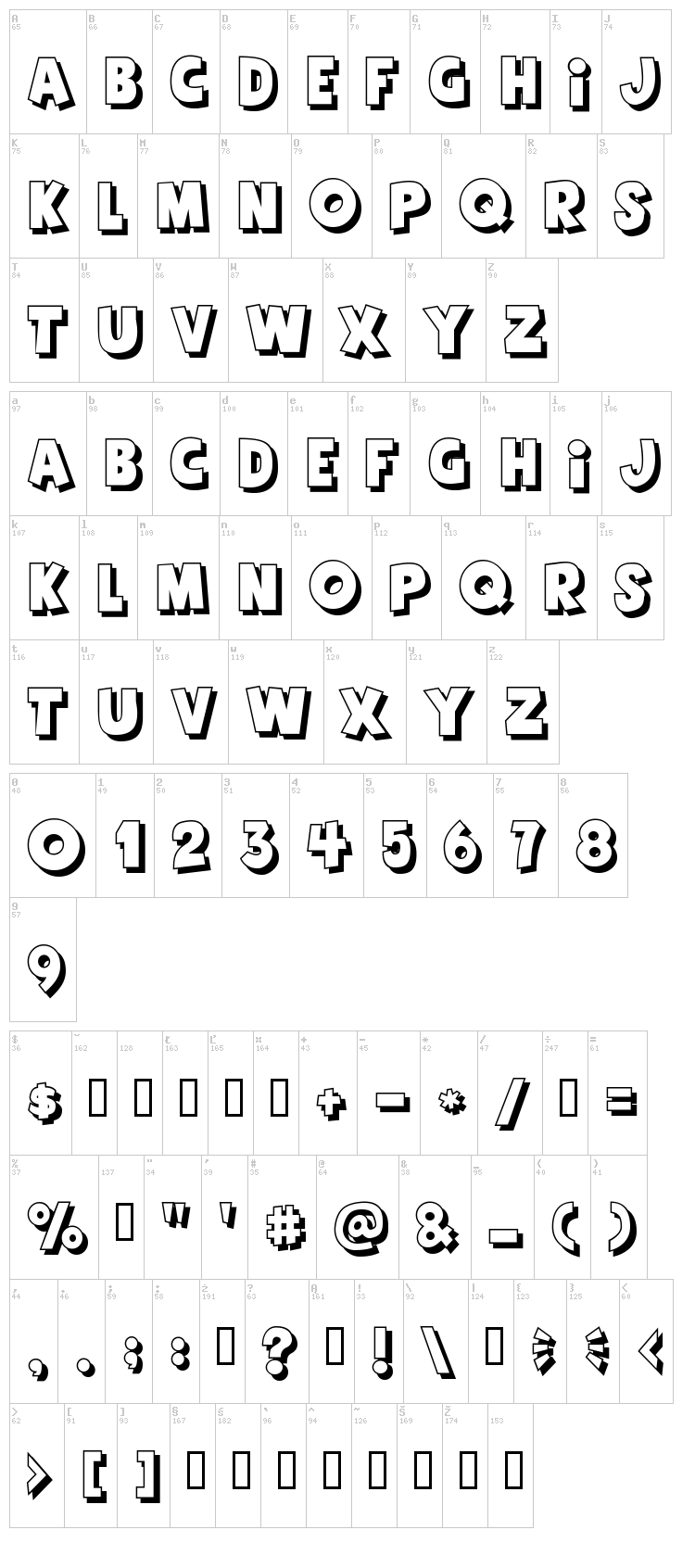 Agent Red font map