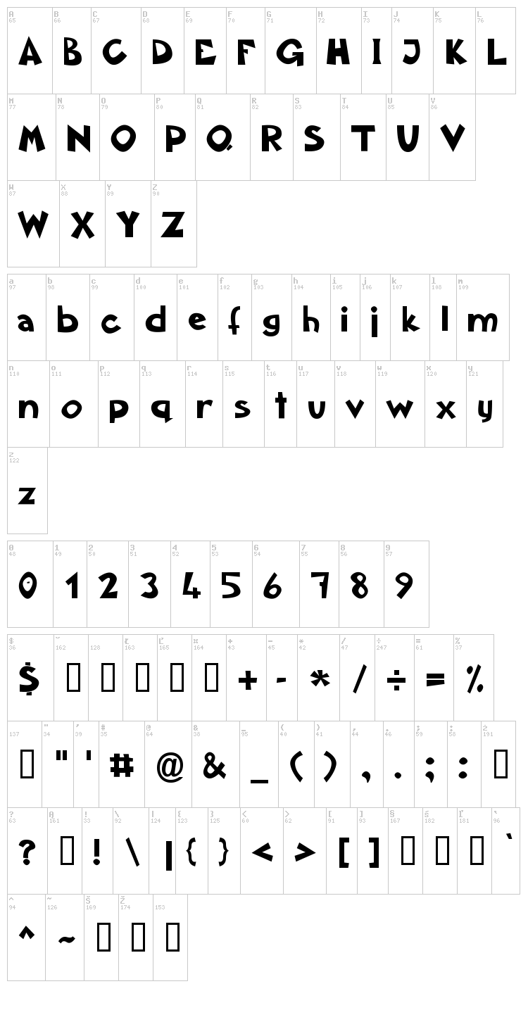 Aklatanic TSO font map