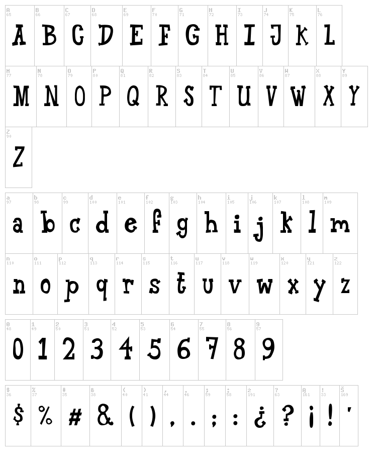 Alan Font font map