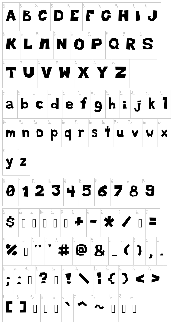 Allegro Cartoon font map