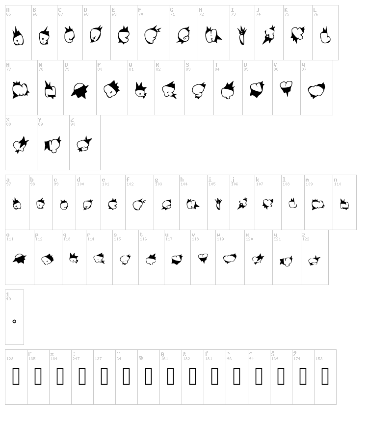 Amazing font map