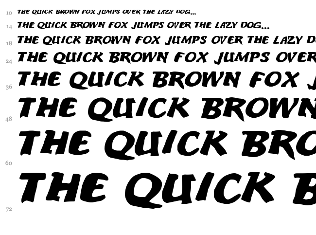 An ode to noone font waterfall