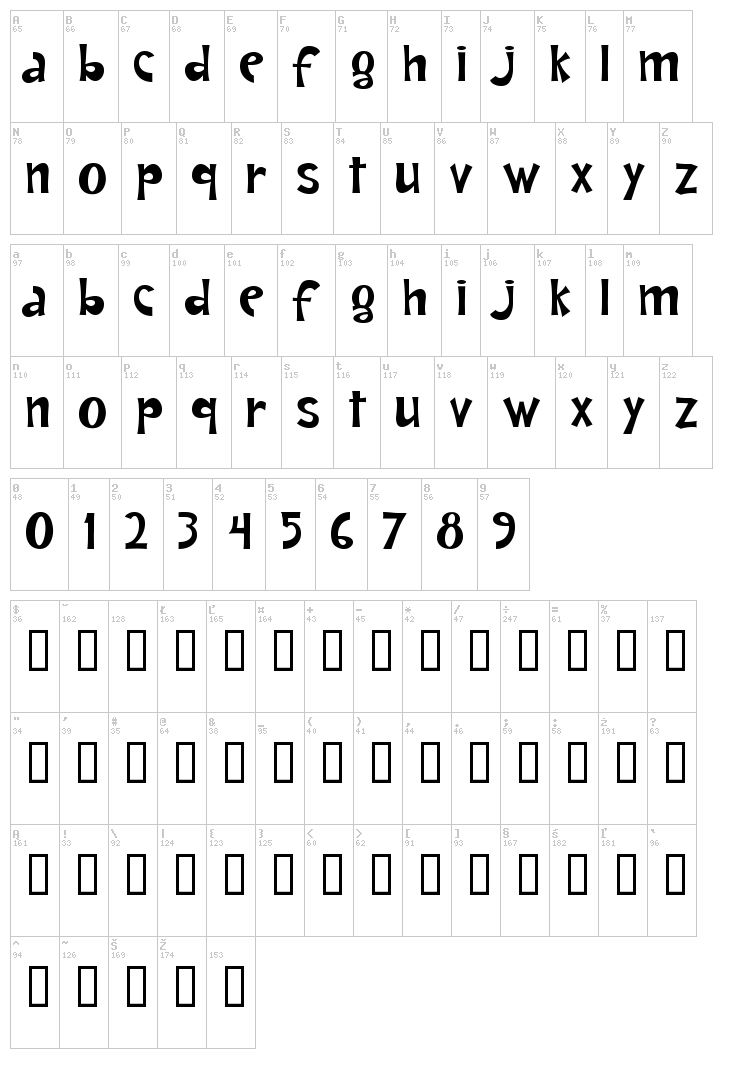Andrea Karime font map