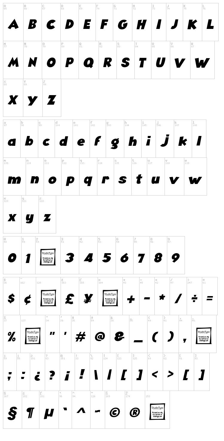 Angella font map