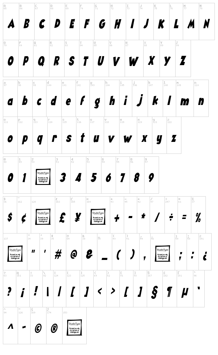 Angella font map
