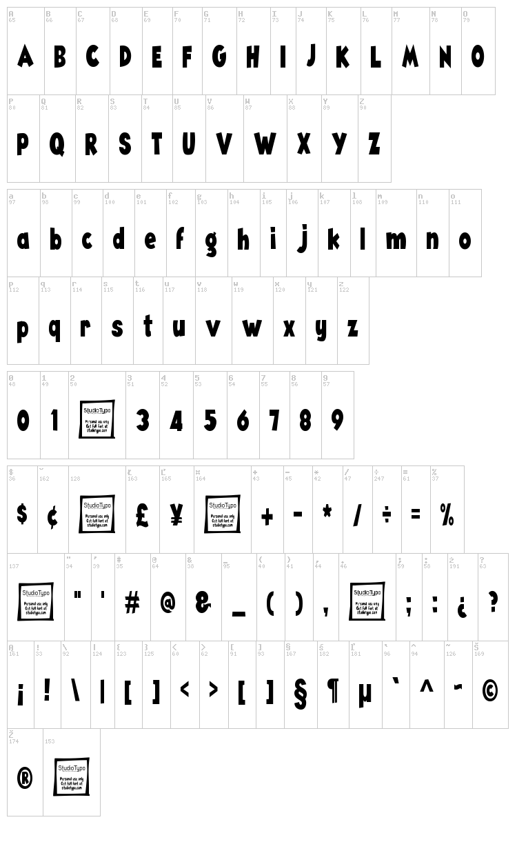 Angella font map