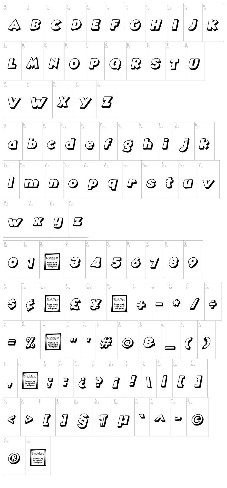 Angella font map