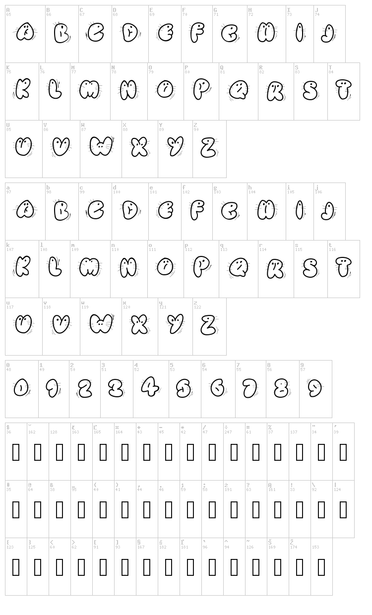 Animaletters font map