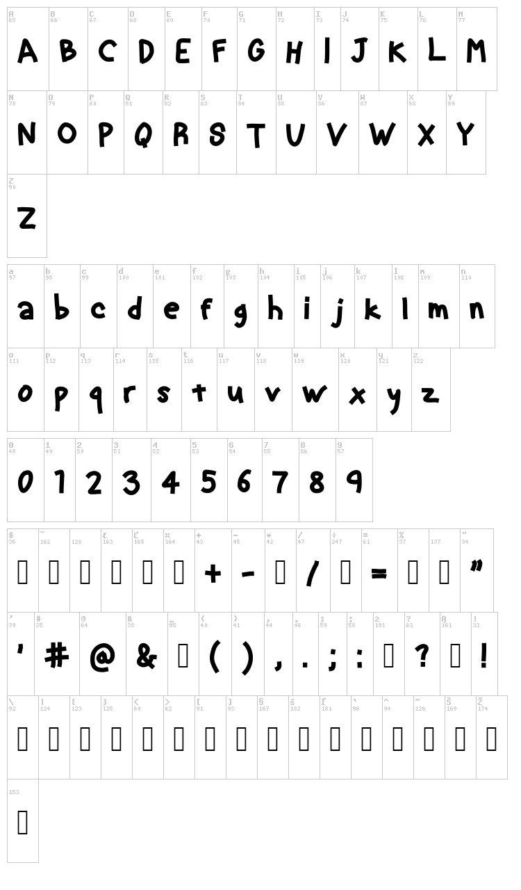 Animated font map