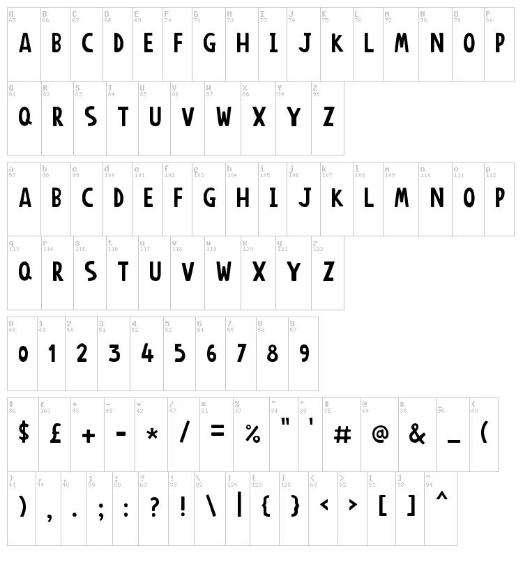 Anonim Round font map