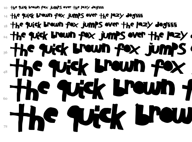 Another Student font waterfall