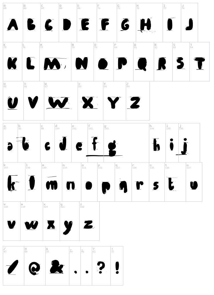 Antibalon font map