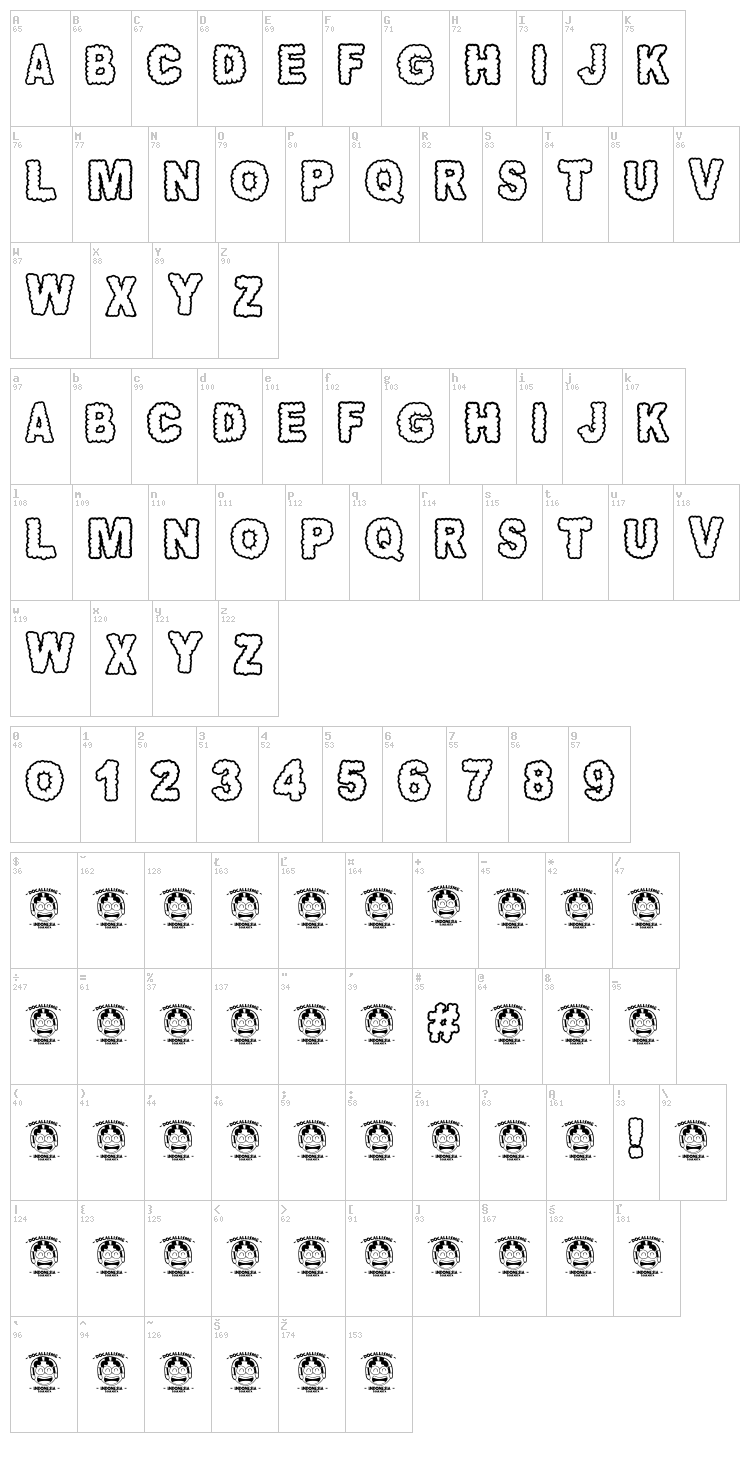 Awan Nusantara font map