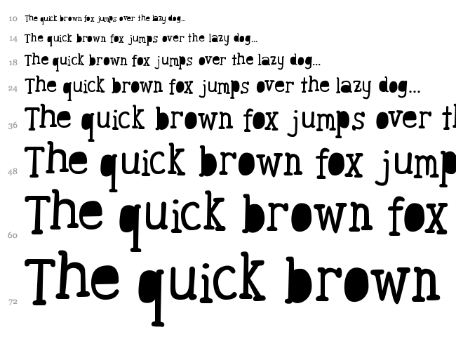Awesome font waterfall