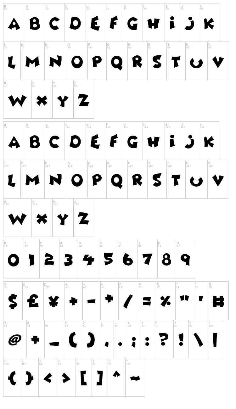 Awesome font map