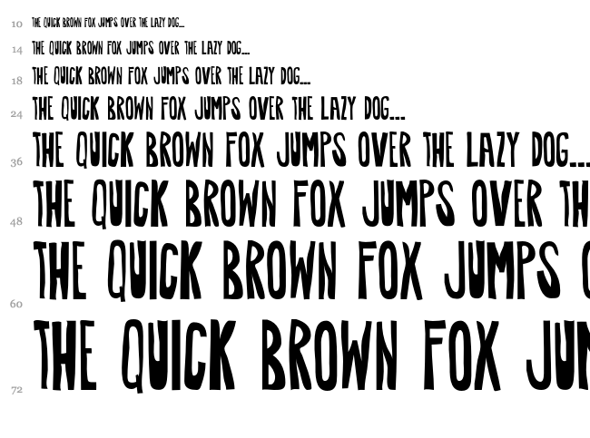 Awkward font waterfall