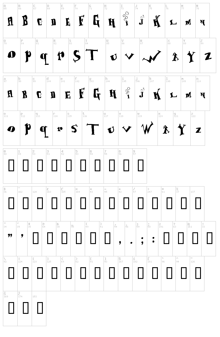 BabOonjaZzbaSsOon font map