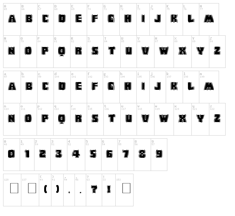 Baby Eskimo Kisses font map
