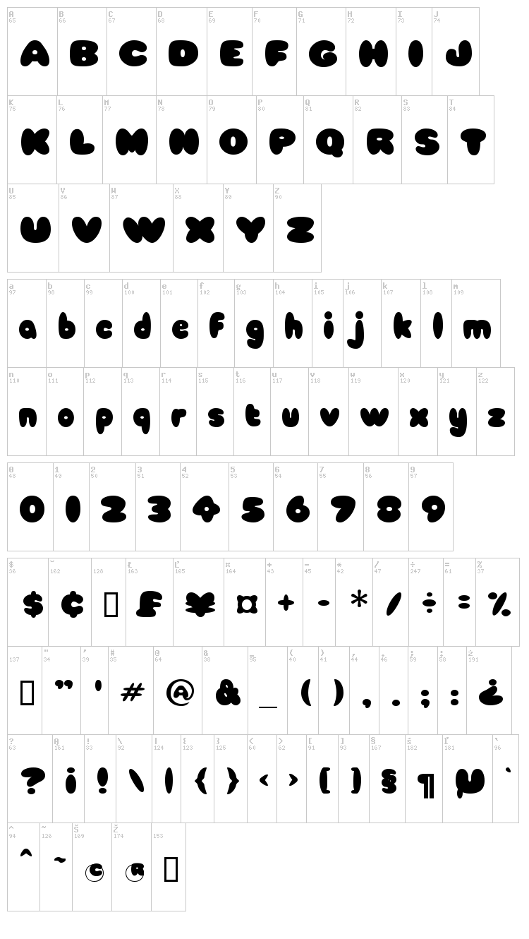 Babycakes font map