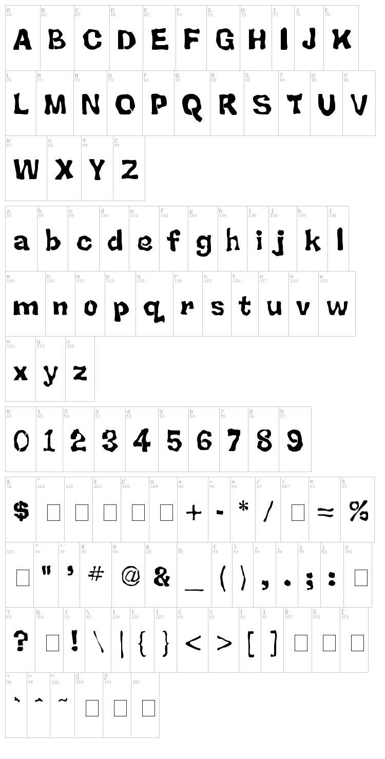 BackSplatter font map
