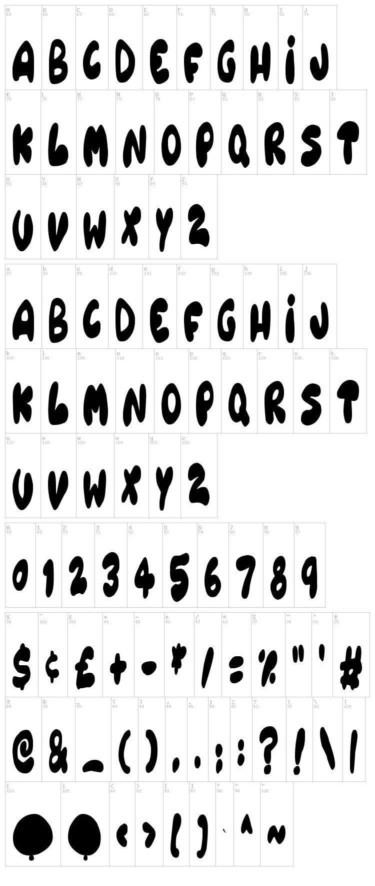 Balloonish font map