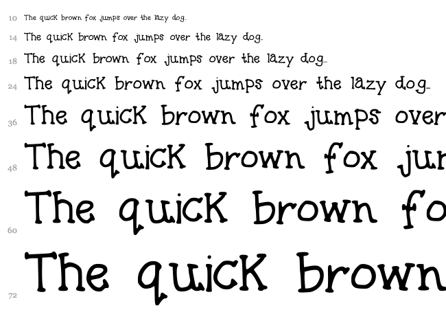 Bananananananana font waterfall