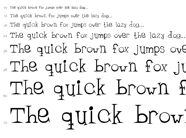 Bandit font waterfall