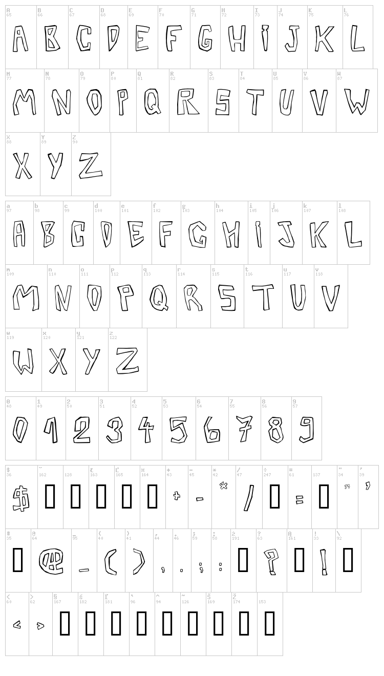 Barbera Twisted font map