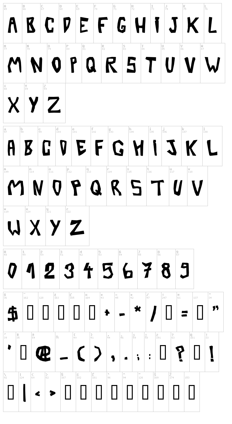 Barbera Twisted font map