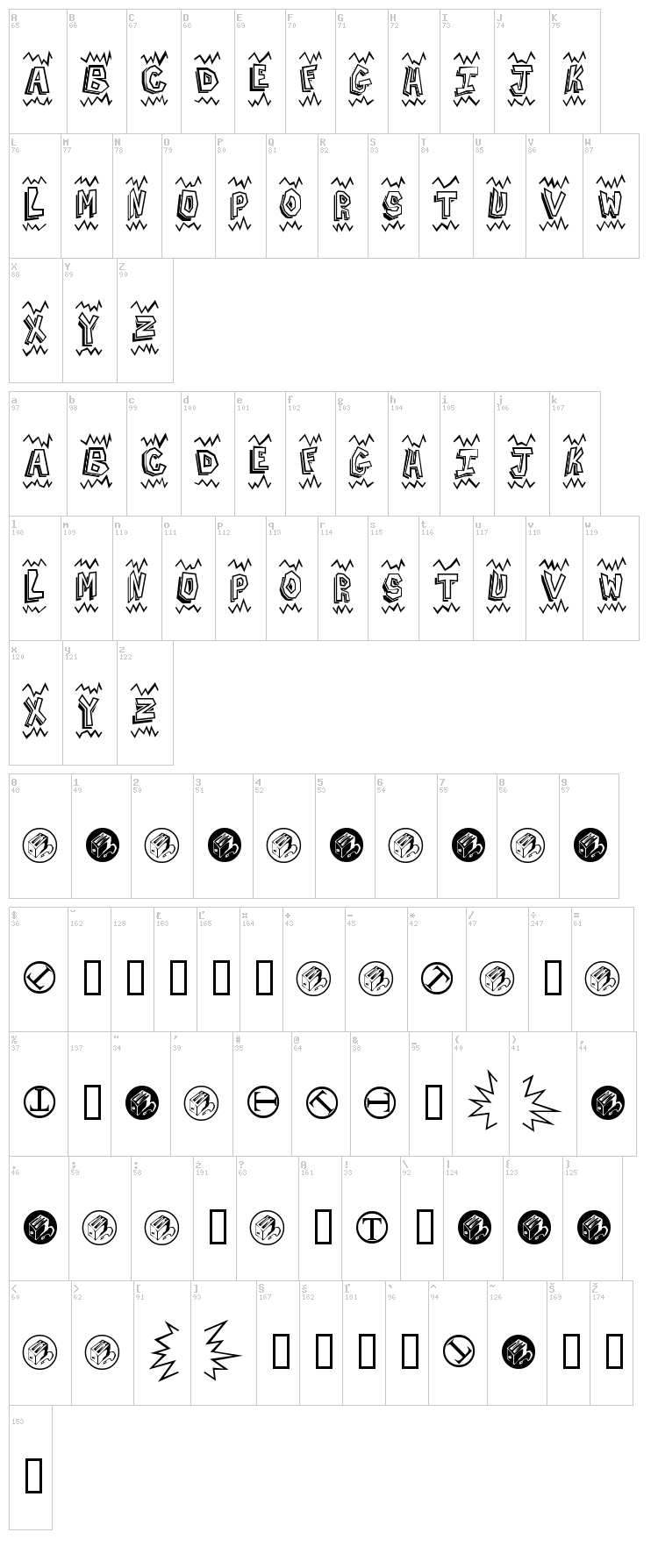 Batman beat the hell outta me font map