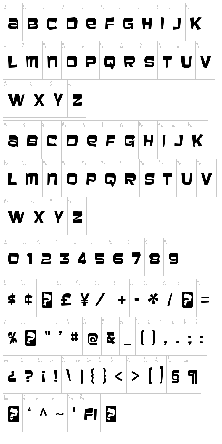 Baveuse font map