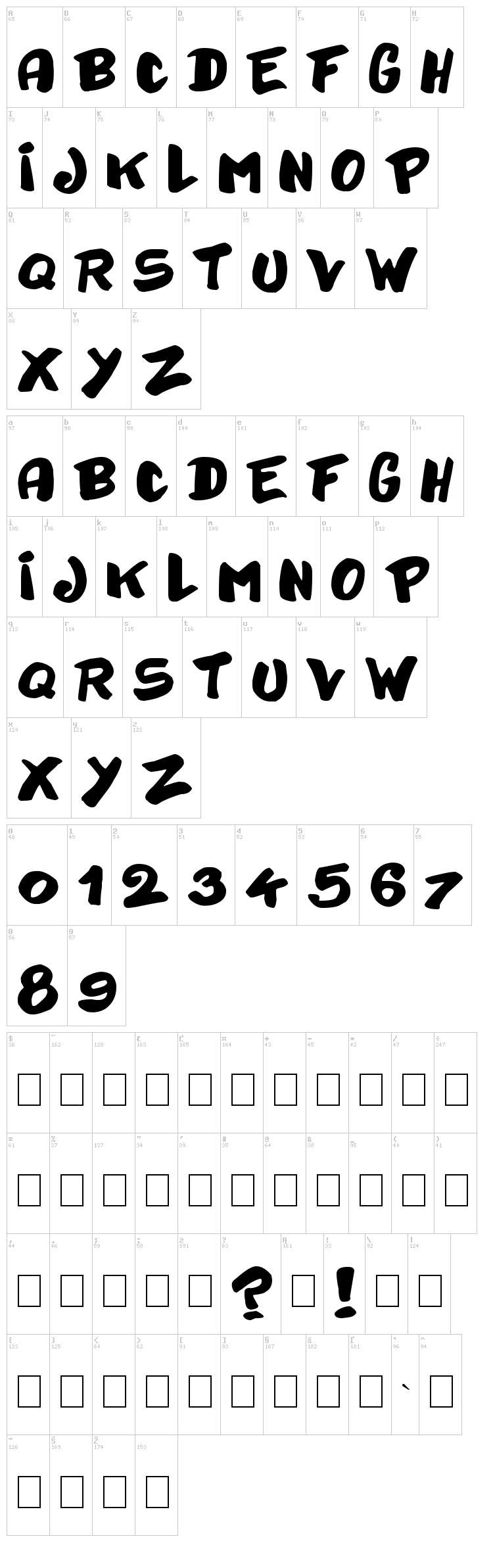 Bayday font map