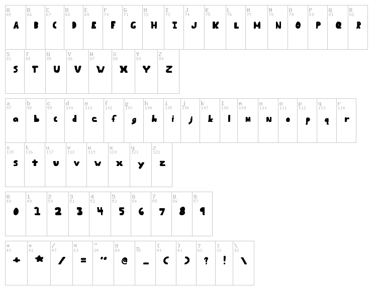 Beans Plain font map