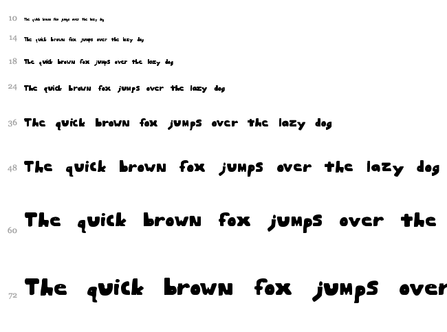 Beans Plain font waterfall