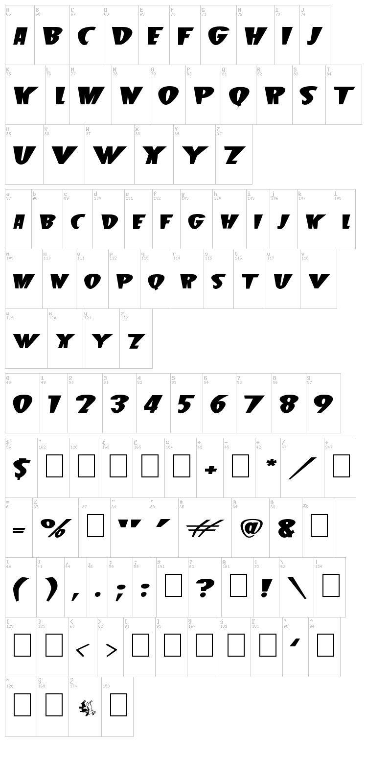 Beetle J font map