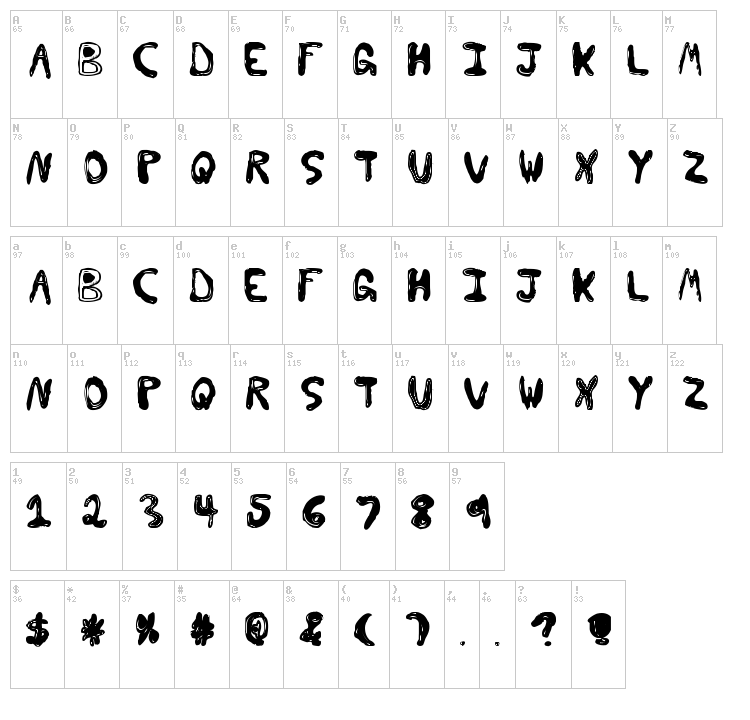 Ben font map