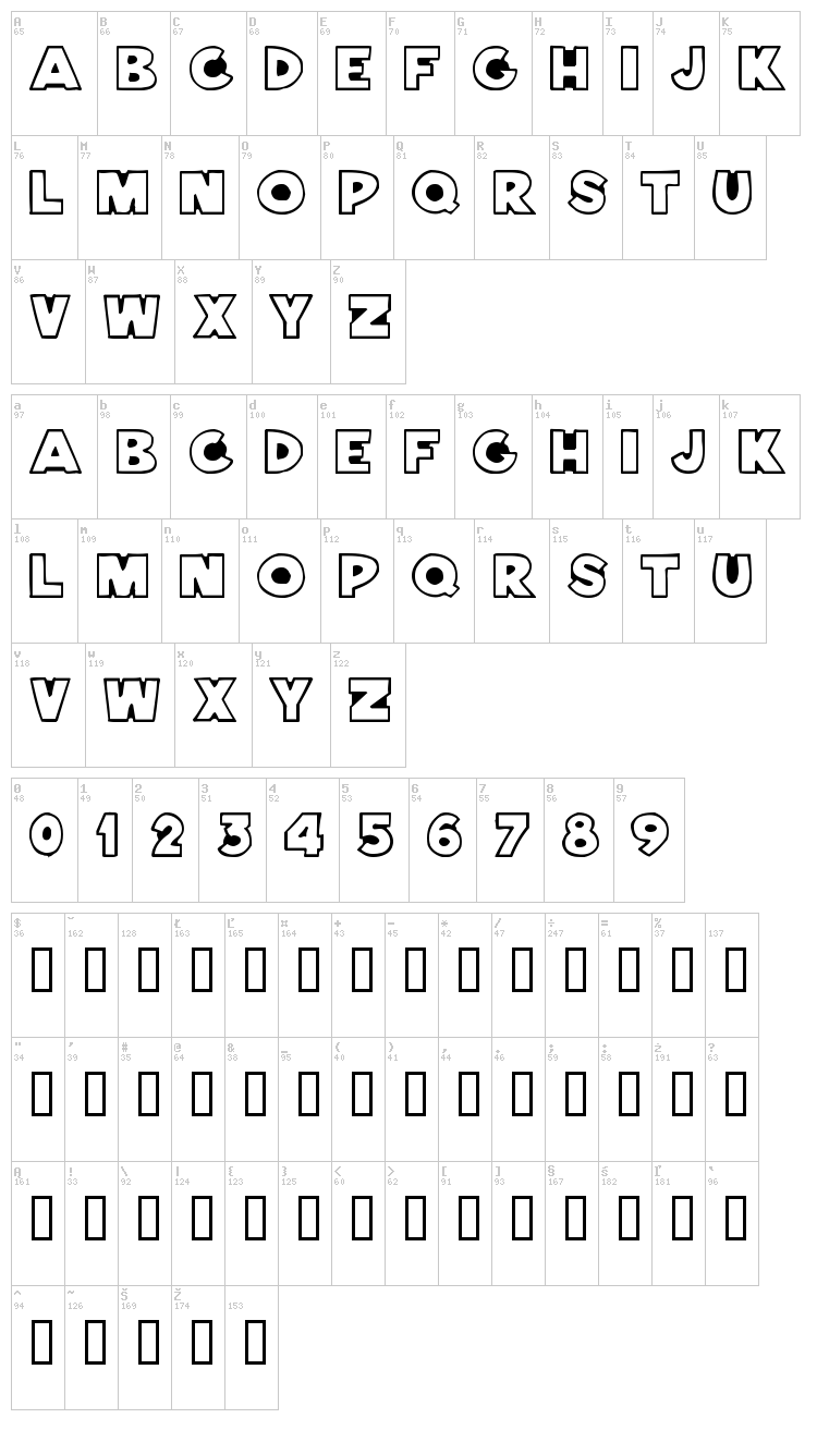 Bernardino font map