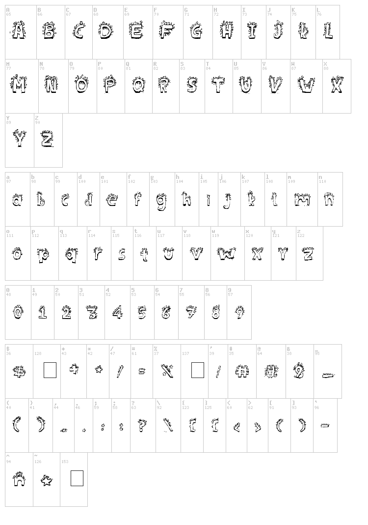 Bicho font map