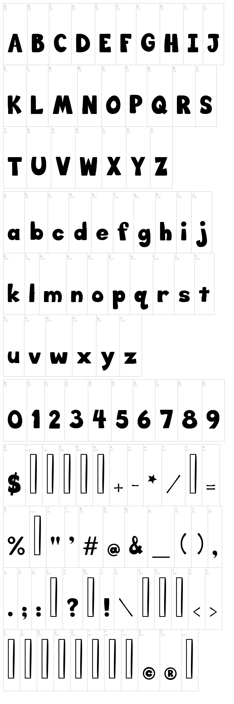 Big Bottom Cartoon font map