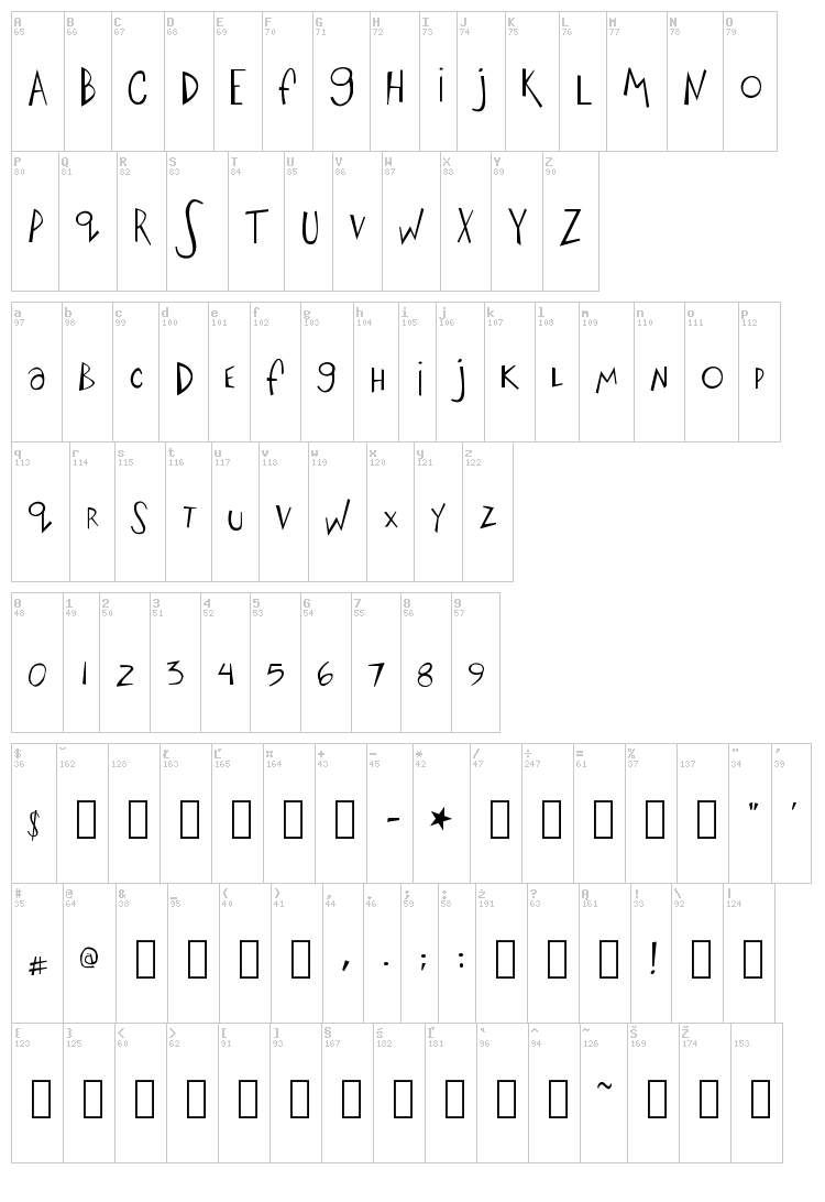 Big Fish Ensemble font map