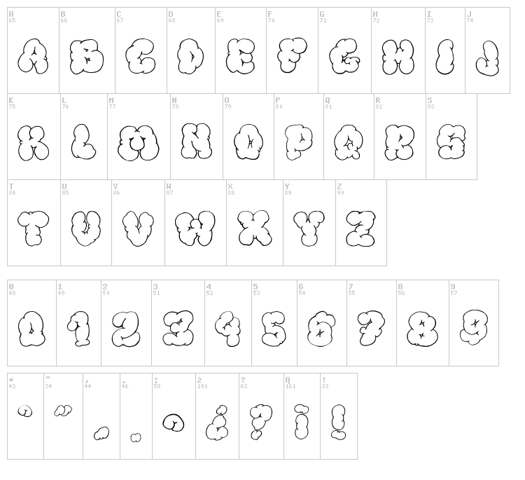Bigardo Fanzine 3 font map