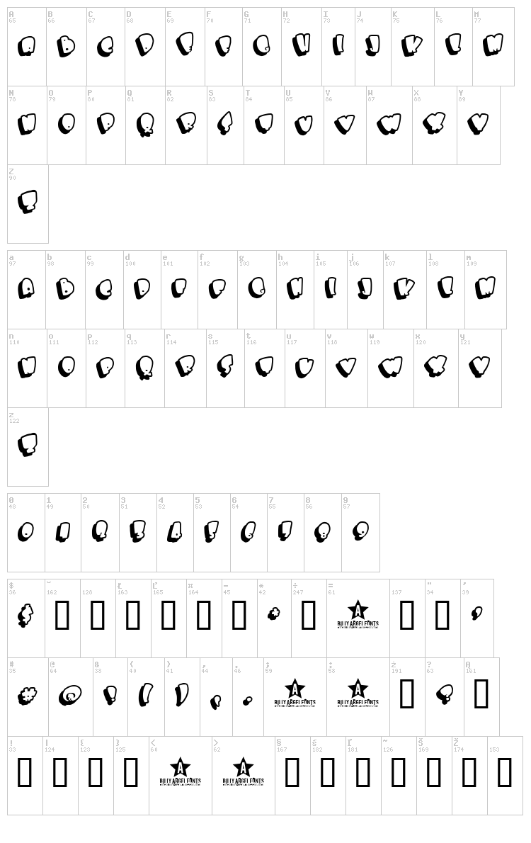 Bigbobs font map