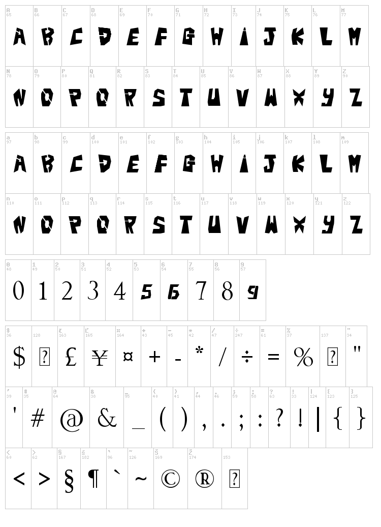 Big Teez Sq font map