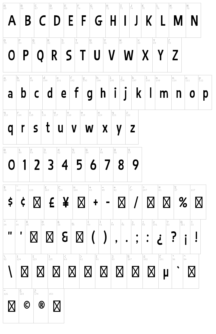 Bimbo JVE font map