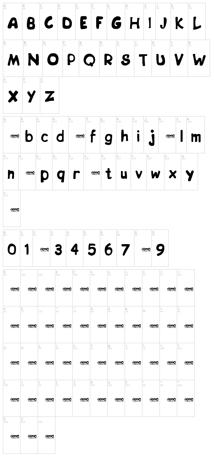 Bip font map