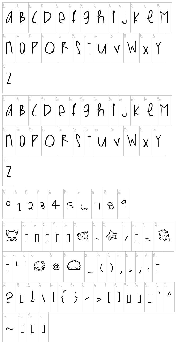 Bird Machine font map