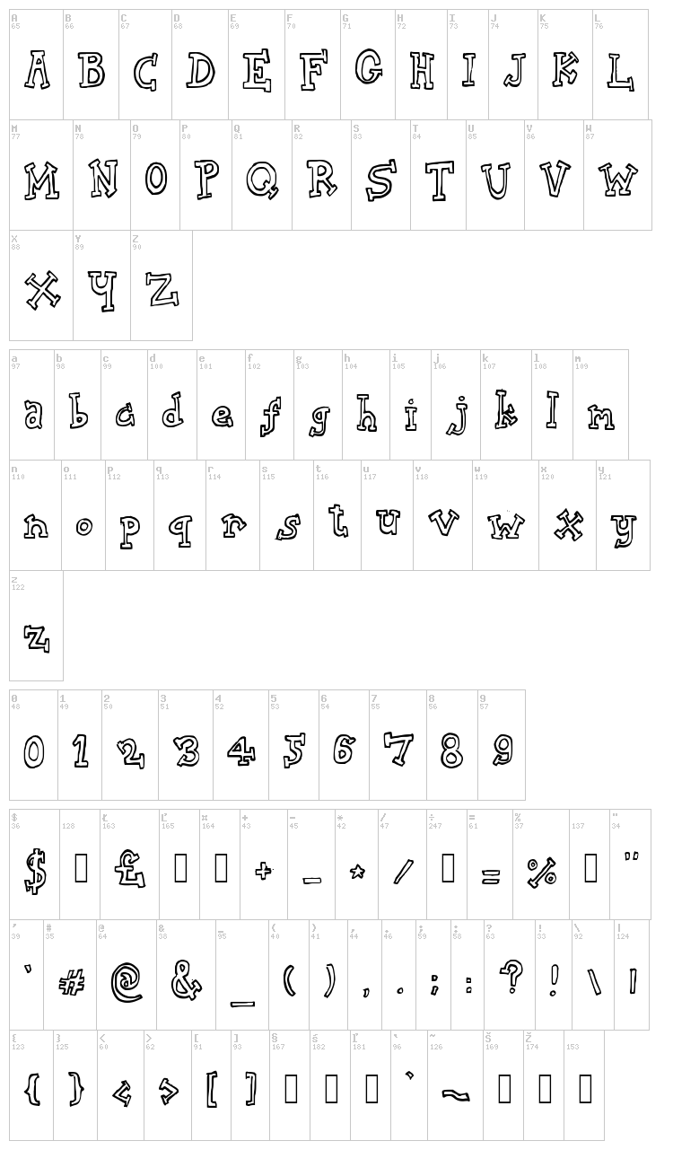 Biscuit Tin font map